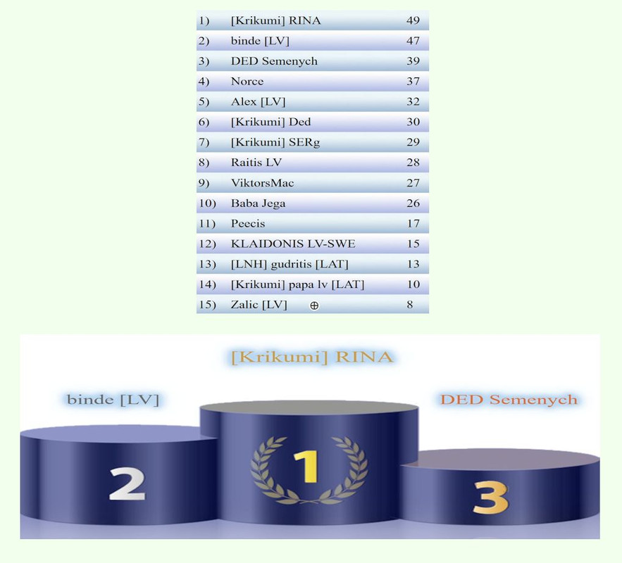 Скриншот 01-09-2025 215901