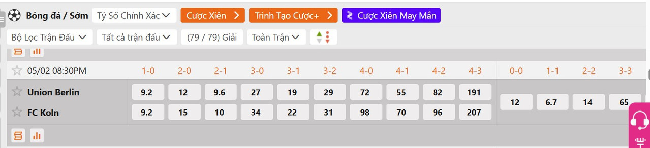 Tỷ lệ tỷ số chính xác Union Berlin vs Koln