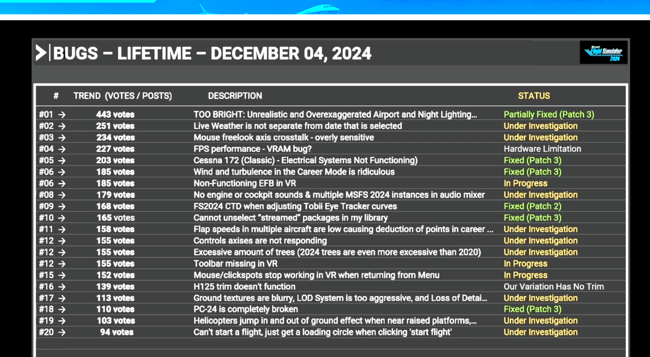Screenshot-2024-12-06-155212.png