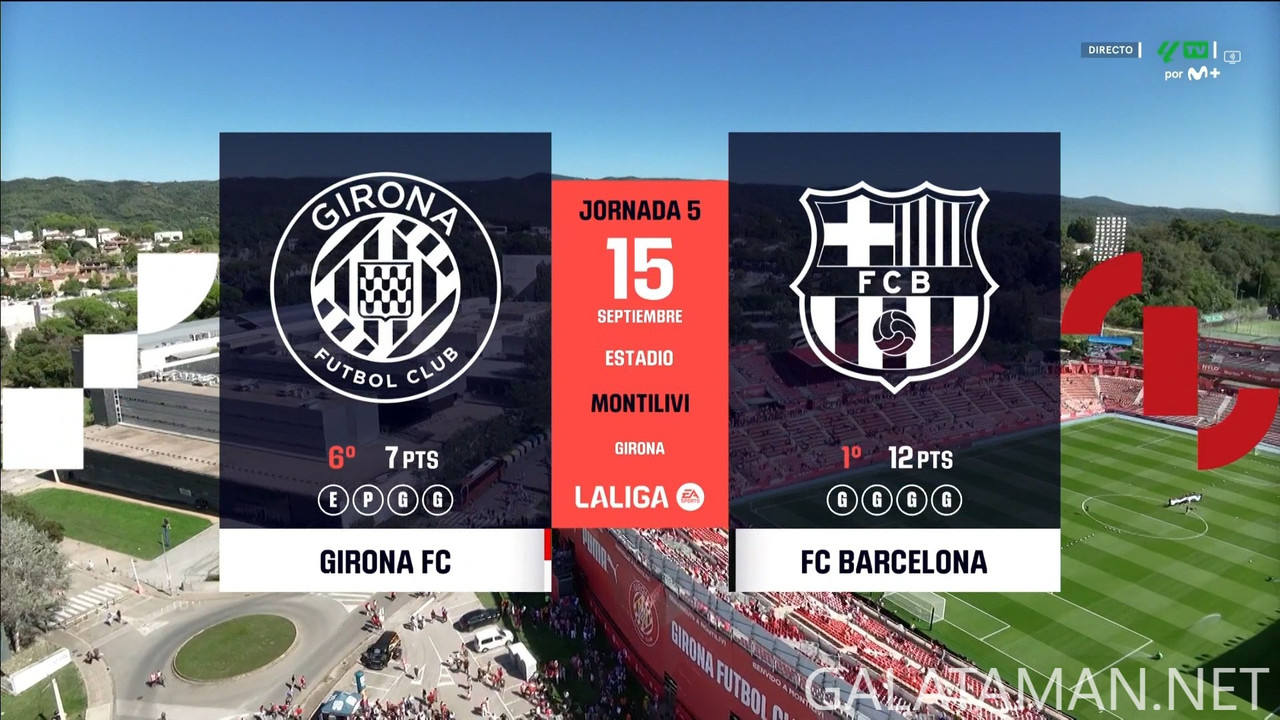 20240915-GIR-BAR-LL_1ES-1080.mkv_snapshot_00.00.30.536