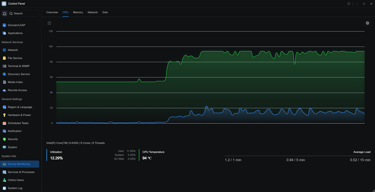 Screenshot graph Start Load 2026 08 13 160612