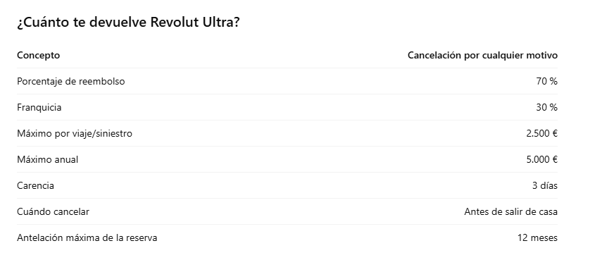 Cancelaciones Plus Ultra: Devolución Dinero, Afectados Aerolínea - Foro Denuncias o Malas Experiencias