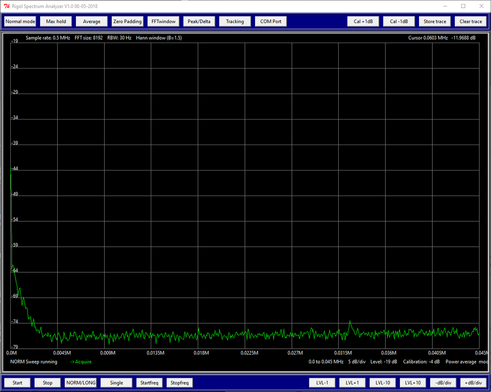 45k-avg50-norm-1n-F-working-ML.png