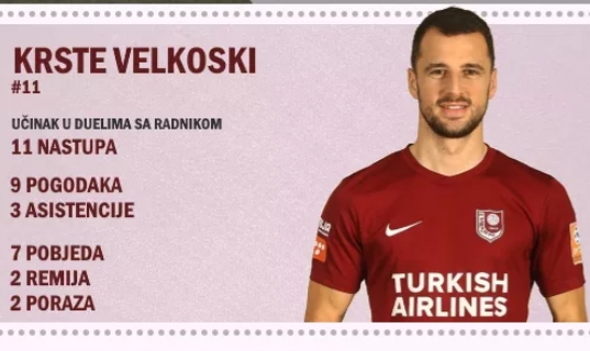 slika
