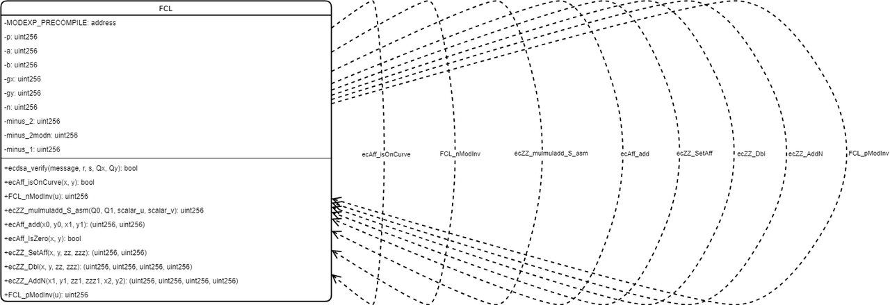 f6-uml-drawio-4.png