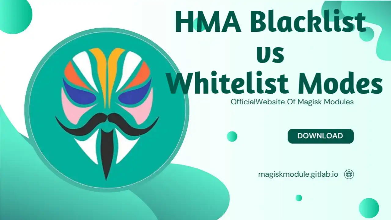 HMA Blacklist vs Whitelist Modes