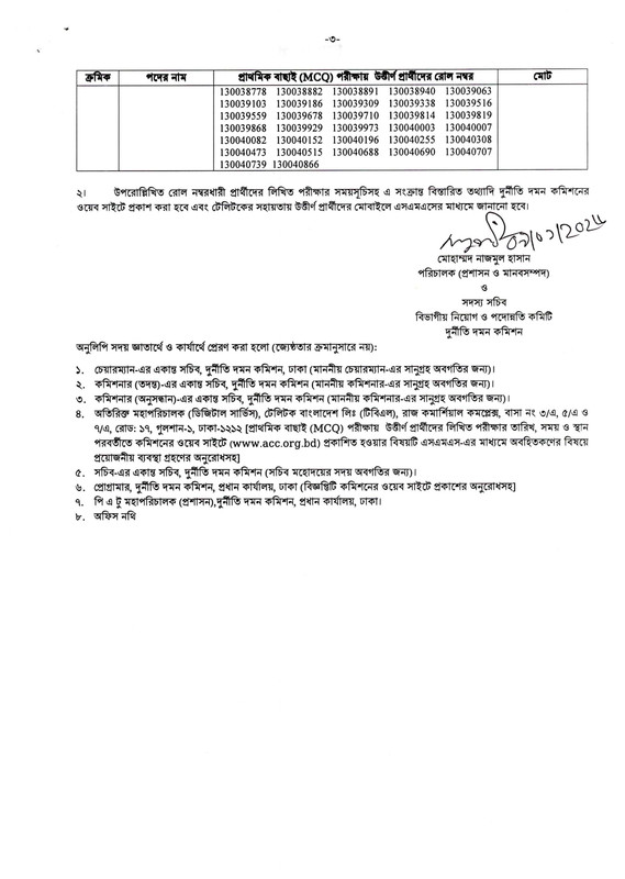 ACC-AD-MCQ-Exam-Result-2026-PDF-3