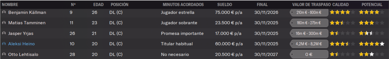 delanteros.png