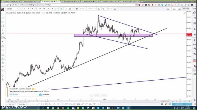 [Image: G-Pjerry-Singh-Evolution-Forex-Trading.jpg]