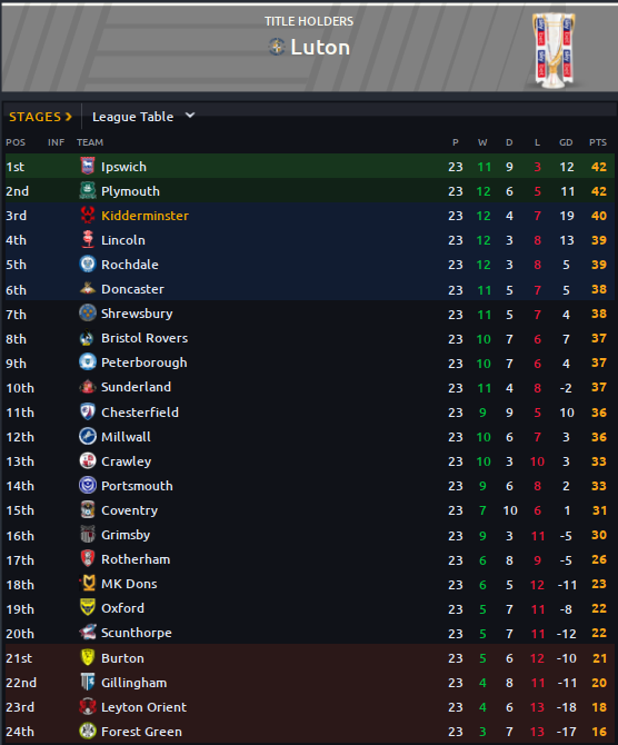 Table-7-2.png