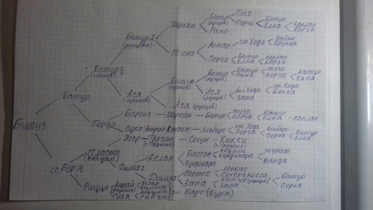 70BC26F1-C50E-421D-8AE3-6077768041FE