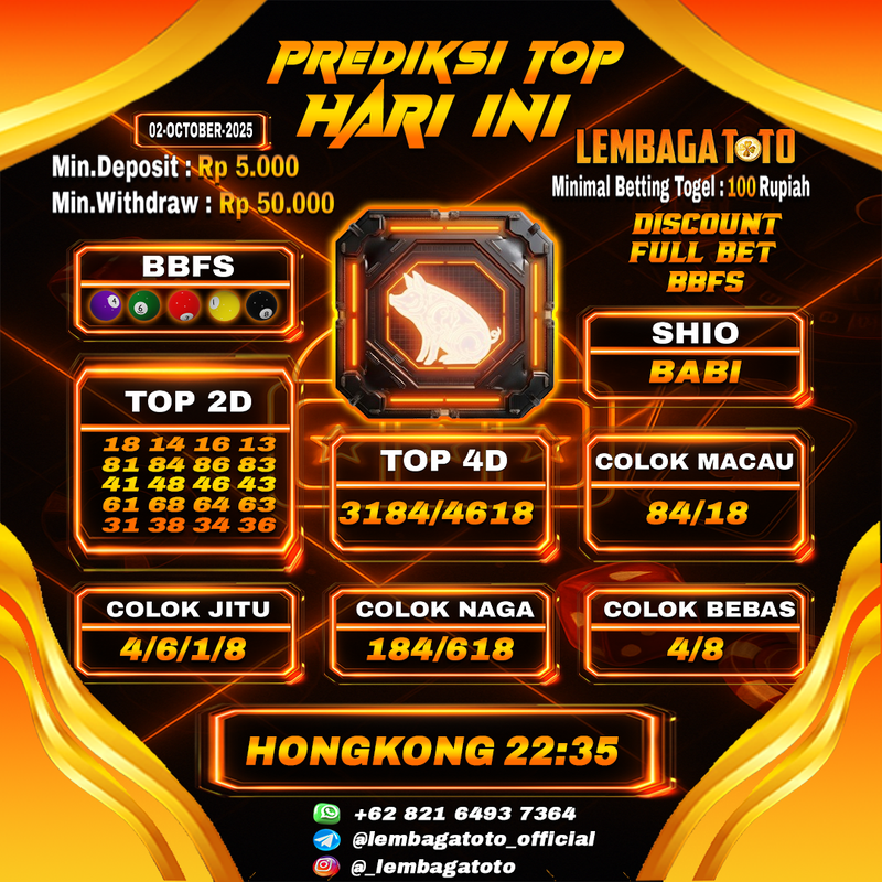 Prediksi Togel 02 Oct 2025 Lembagatoto