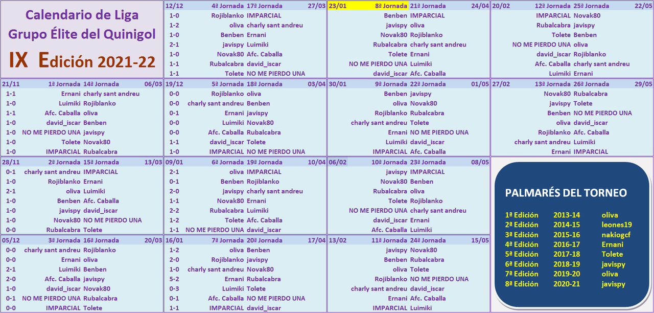 JUEGO con LA QUINIELA (10ª Edición) Y EL QUINIGOL (9ª Edición) - TEMP. 2021-22 (2ª parte) - Página 5 Calendario-K-2021-22