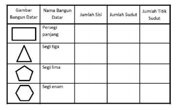 Soal