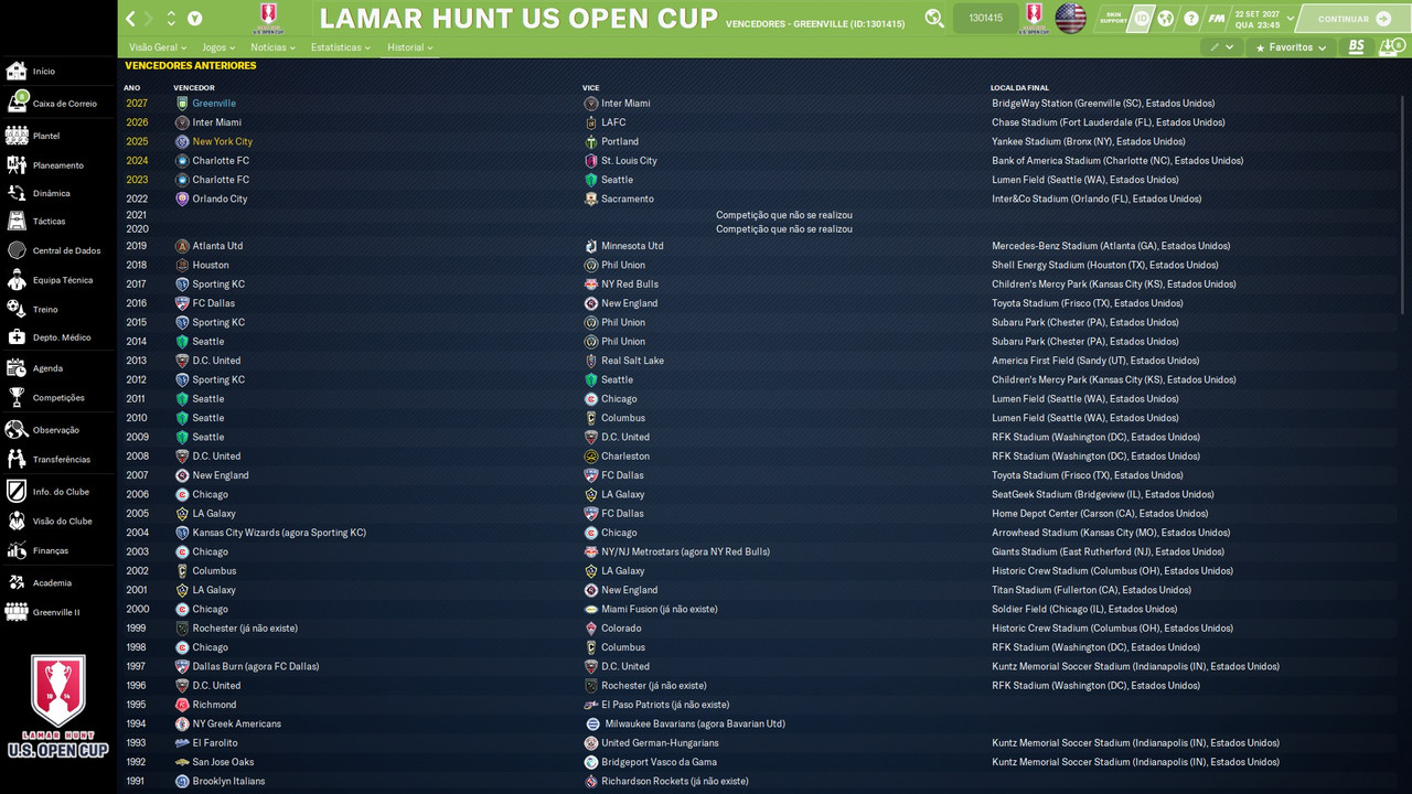 101 vencedores anteriores  Open Cup