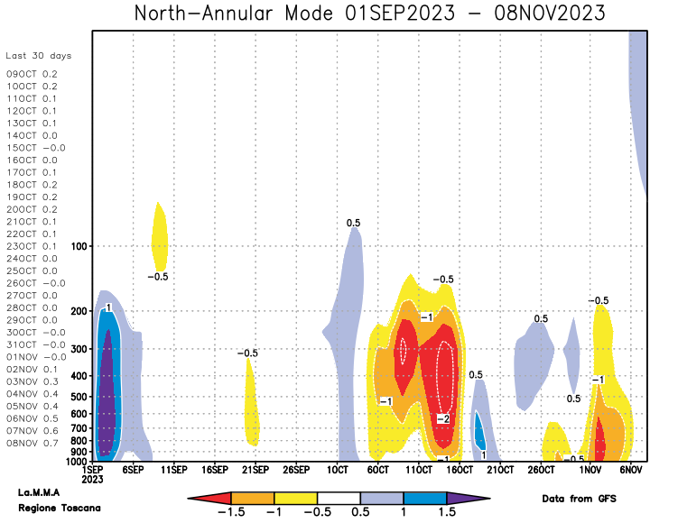 gfs-nam-web-1.png