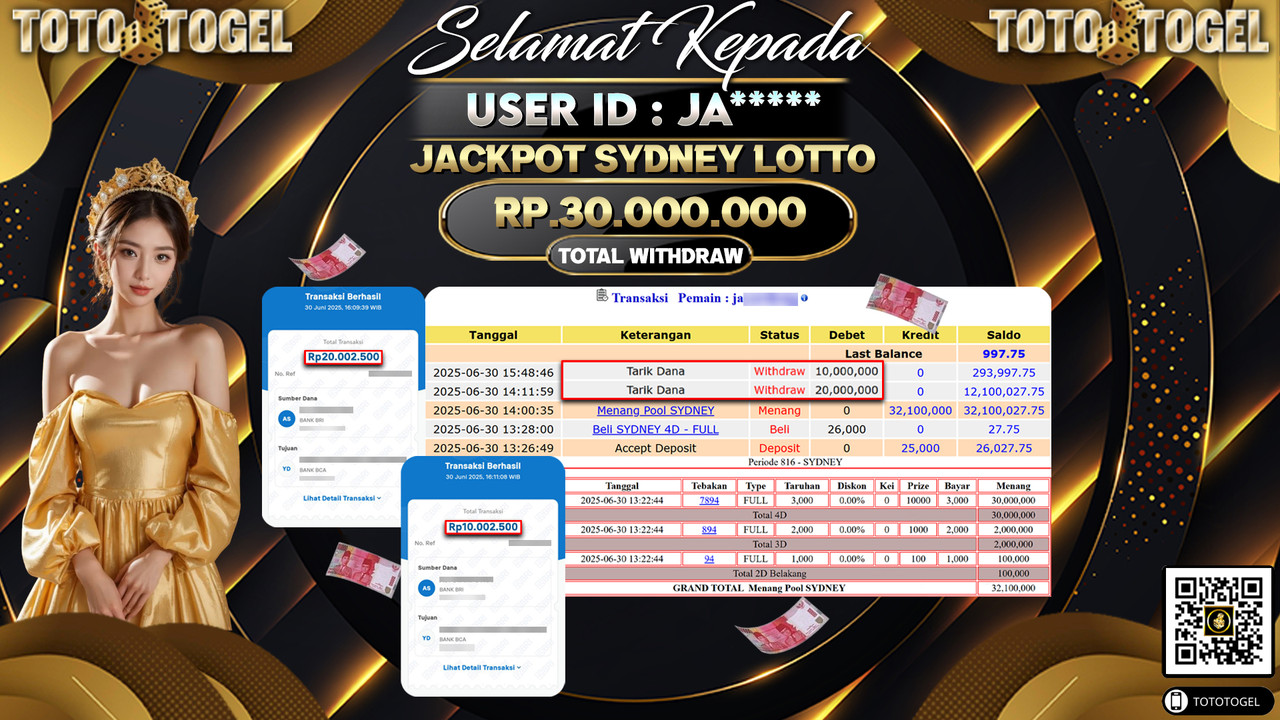 Bukti Pembayaran Jackpot Permainan Togel Sydney Lotto ID:JA***** LUNAS