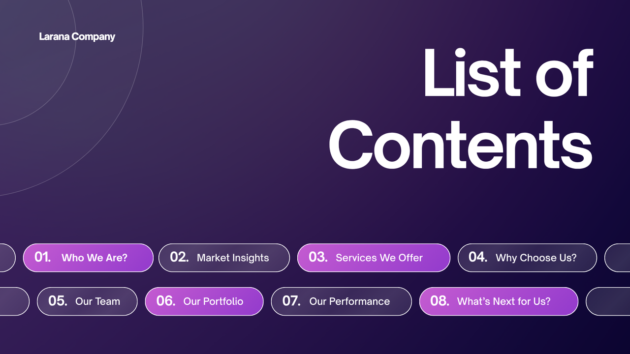 Purple and White Modern Gradient Business Pitch Deck Presentation