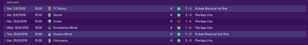 https://i.postimg.cc/k5NSfgL9/Results-June-2019.png
