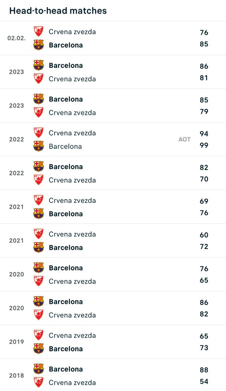 Screenshot-20241016-231720-Flashscore.jp