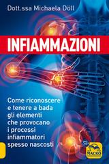 Michaela Doll – Infiammazioni (2025)