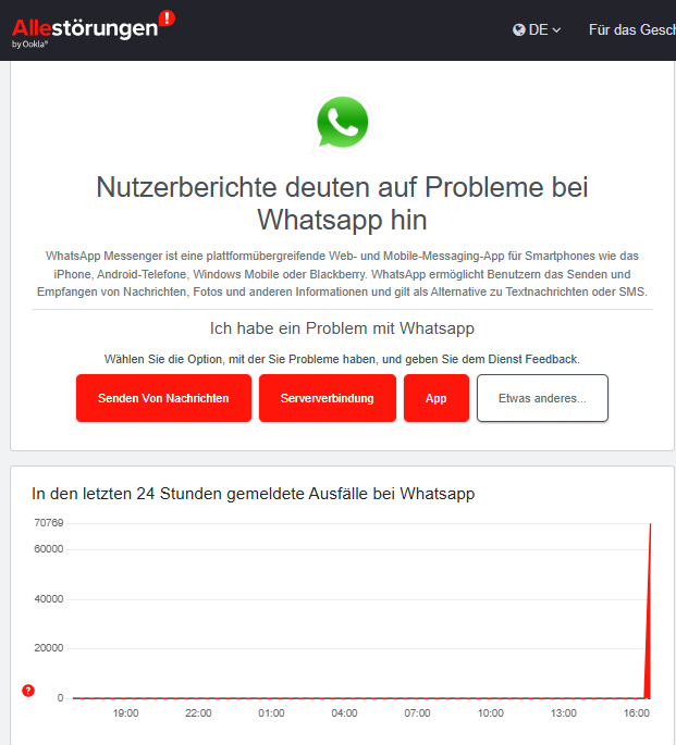 WhatsApp-Störung