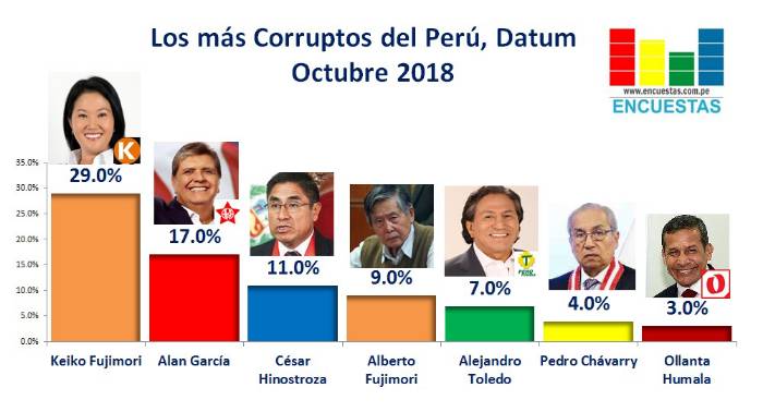 corruptosdatum.jpg