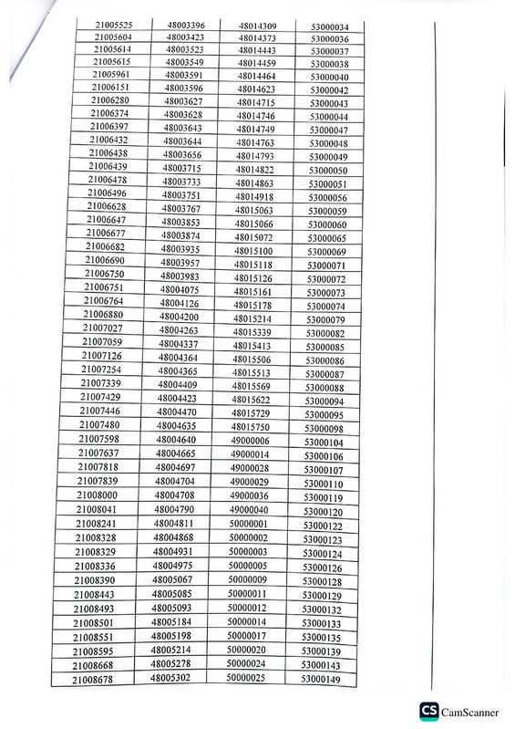 PMGMC-Exam-Result-2026-PDF-3