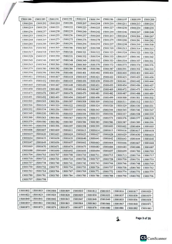 CEVMYM-Sepoy-Physical-Fitness-Test-Result-2026-PDF-03