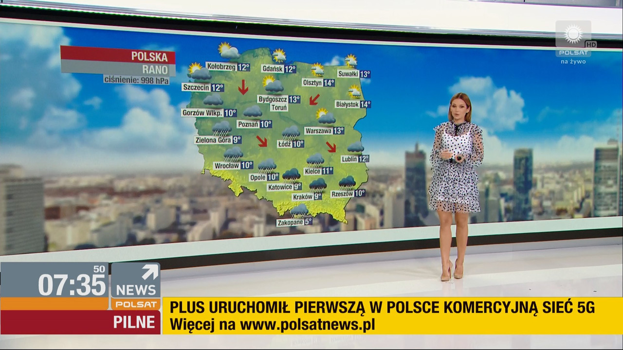 31 05 2020 paulina sykut polsat 1