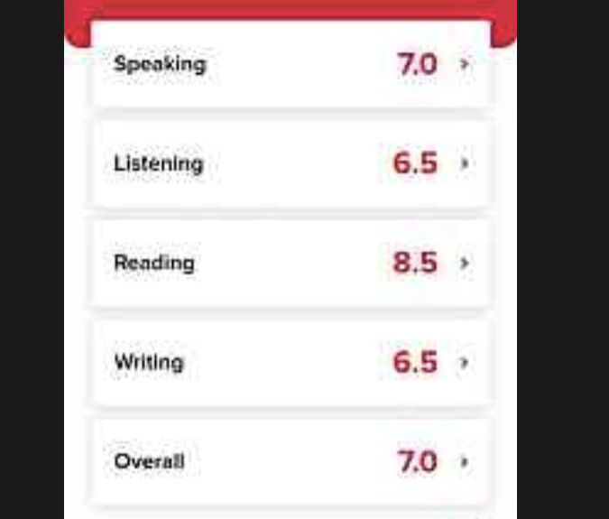 Student success