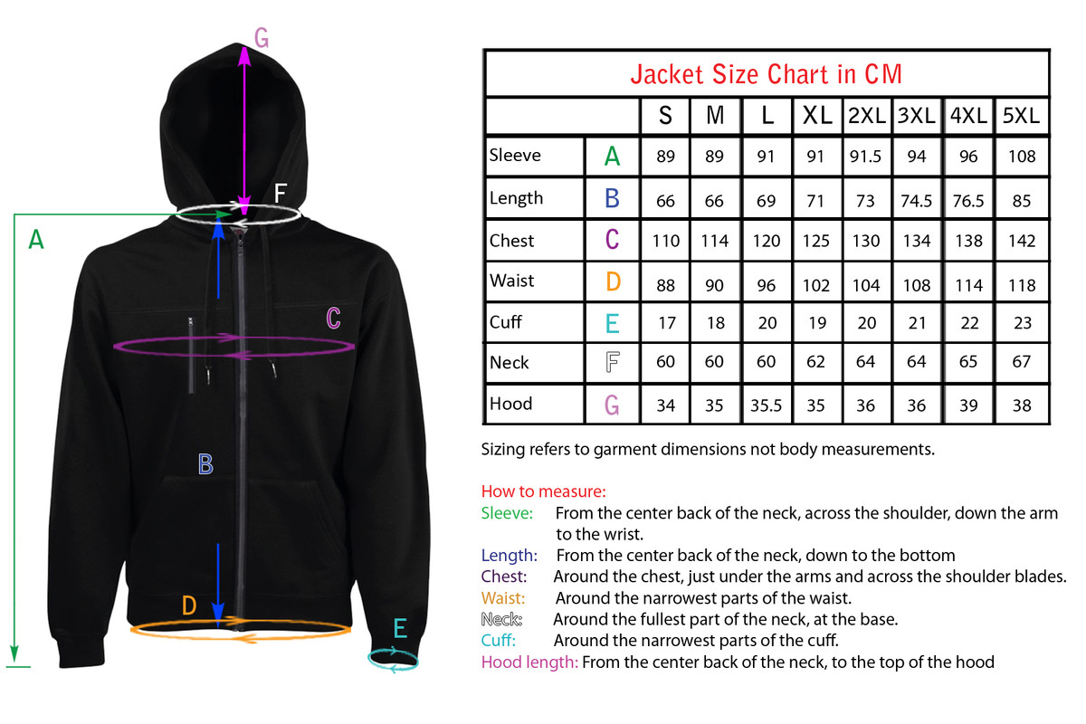 Suit Jacket Sleeve Length Chart