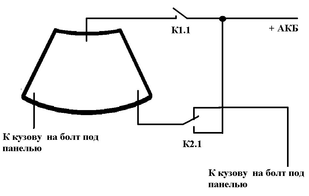 ПОДКЛЮЧЕНИЕ К СТЕКЛУ