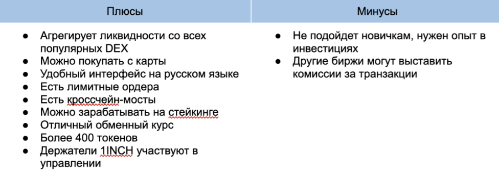 guide content image
