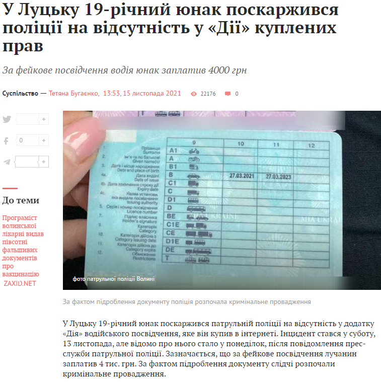 Зображення