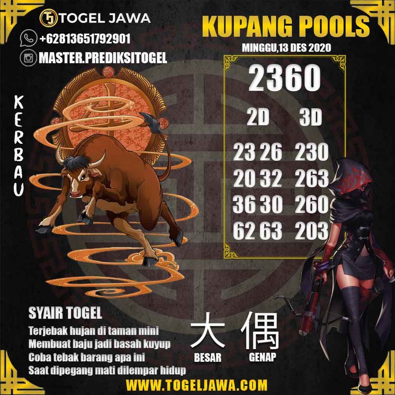 Prediksi KupangPool Tanggal 2020-12-13