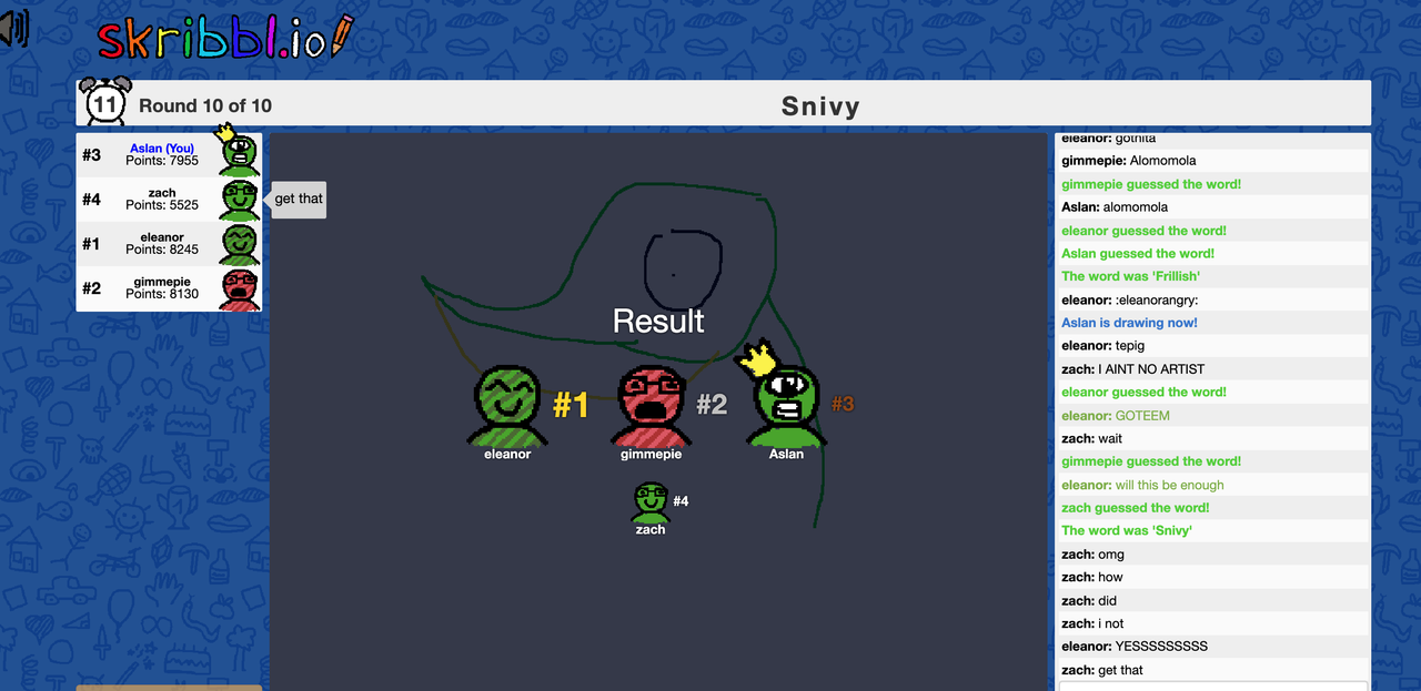 [PokeCommunity.com] Pictionary