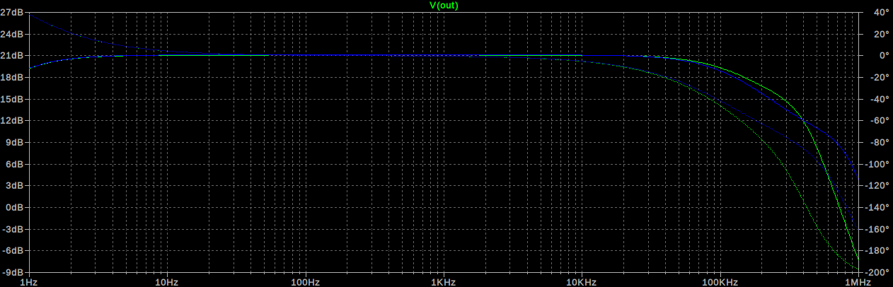 400-W-AMP-mod-1-2-simulation.png