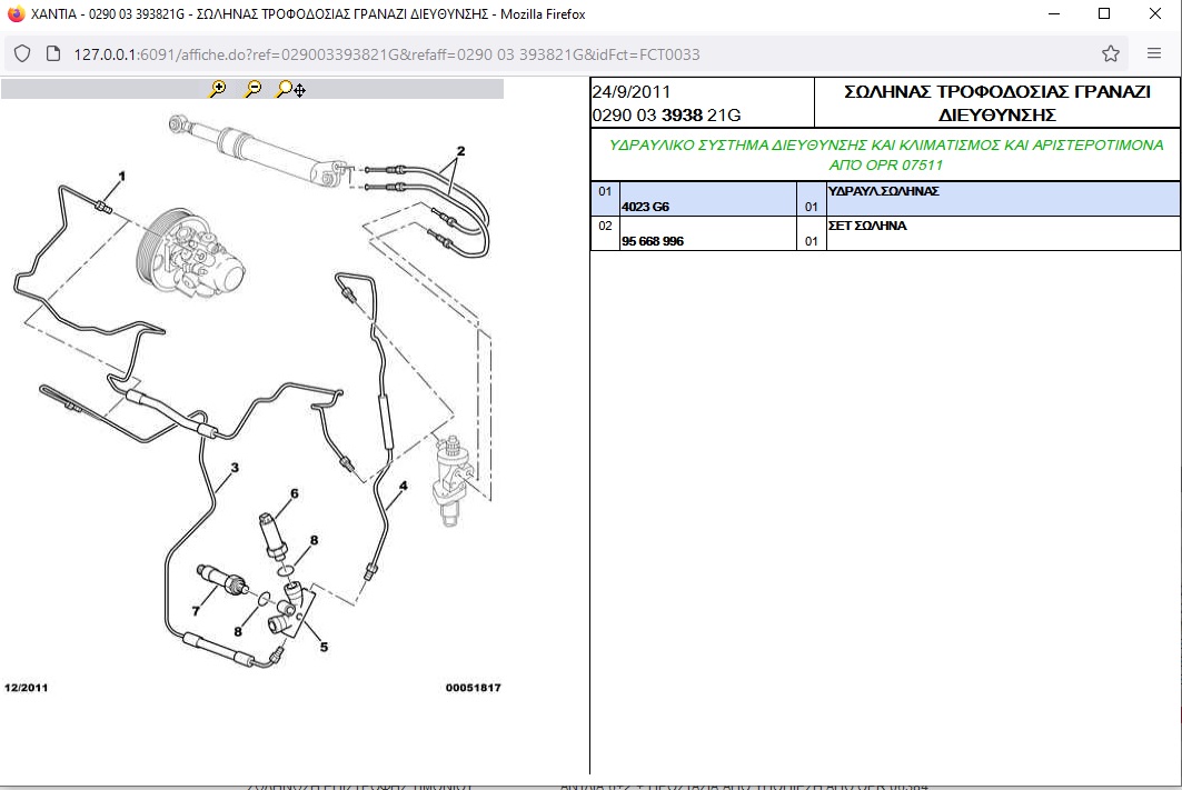 Υδραυλικό τιμόνι Xantia