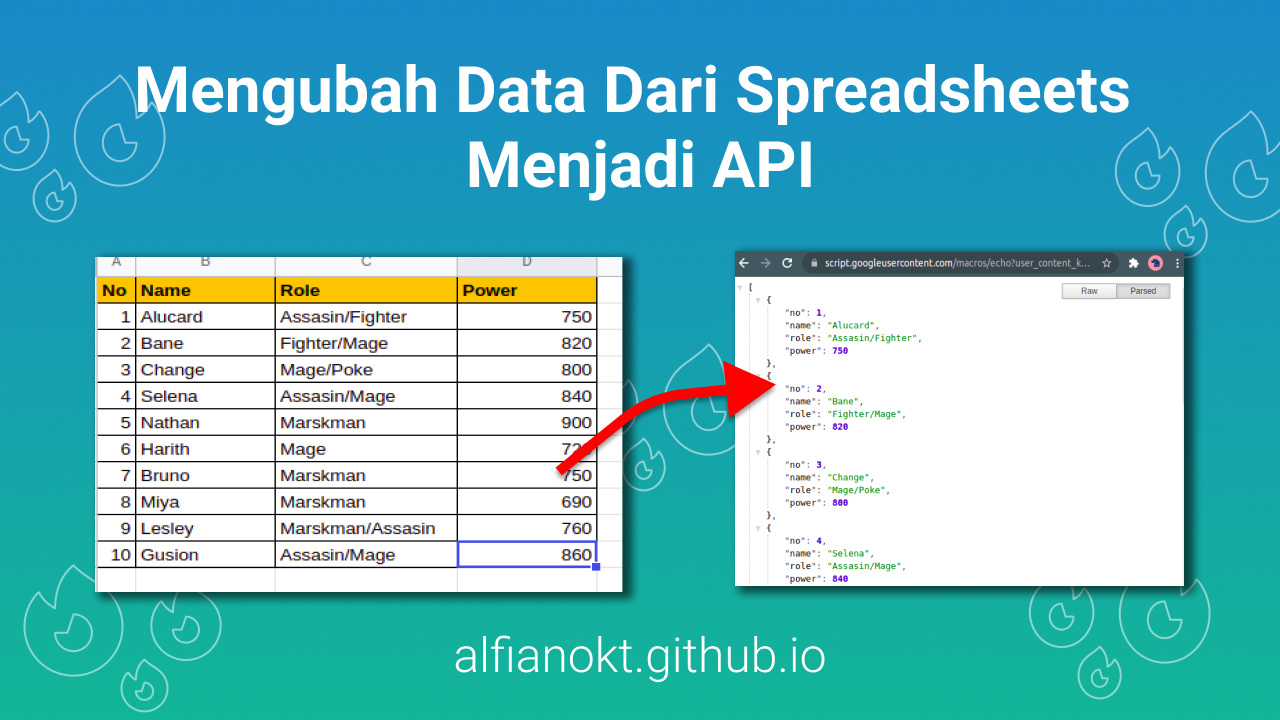 Mengubah Data Dari Spreadsheets Menjadi API