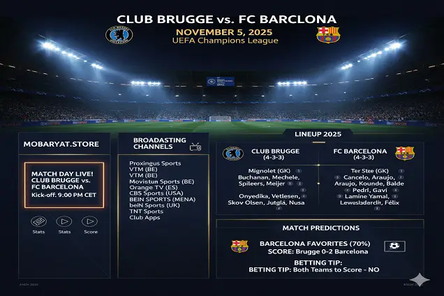 برشلونة ضد كلوب بروج في دوري أبطال أوروبا