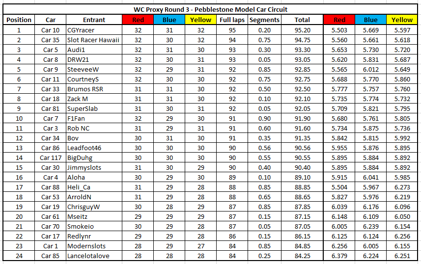 [Image: F69-D3637-4-E5-D-4144-B951-0459446-BC47-D.png]