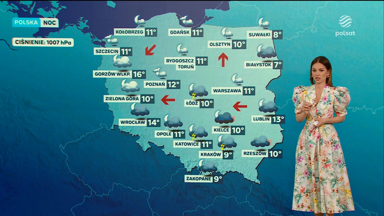 7 06 2023 paulina sykut polsat 3