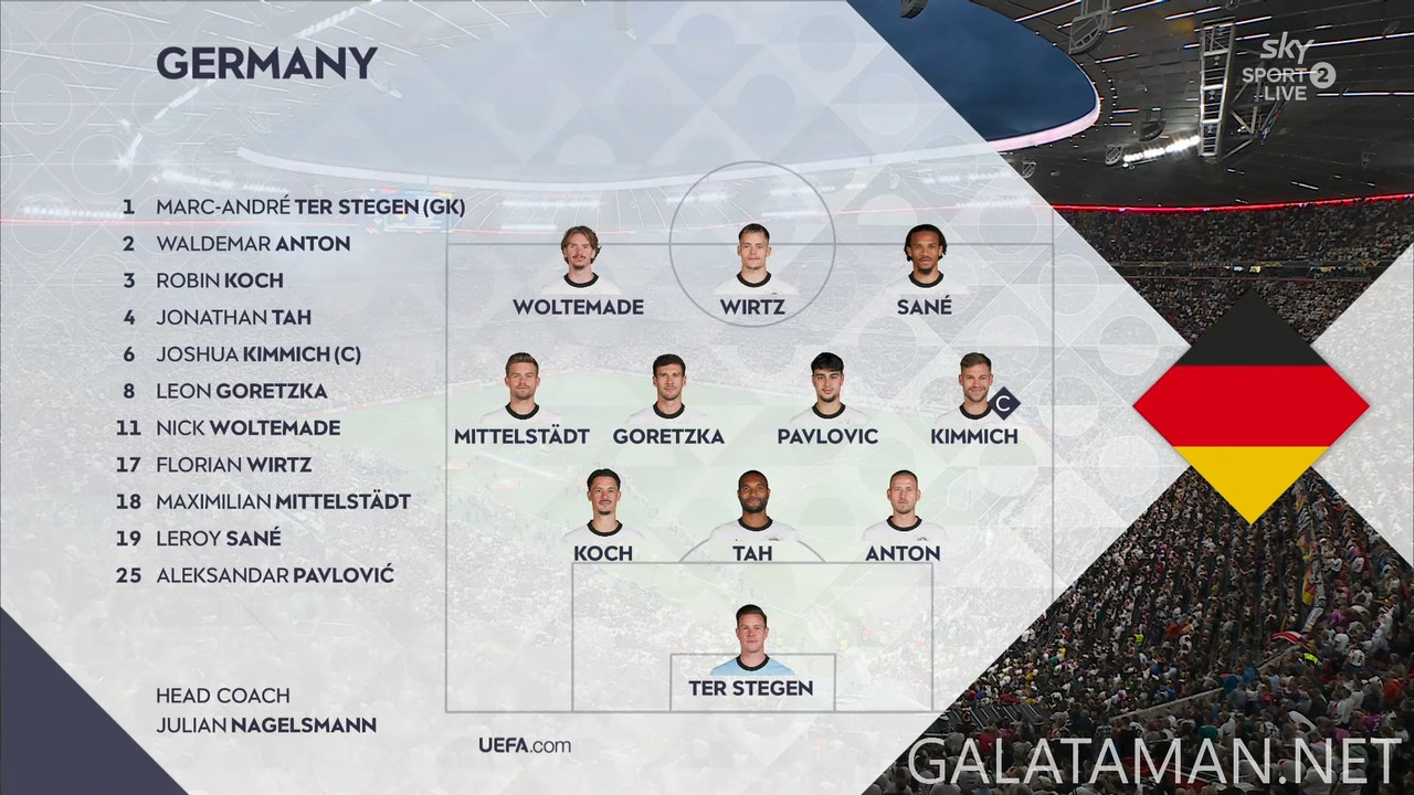[Image: 06-04-20-45-05-Sky-Sport-2-NZ-Germany-vs...30-240.jpg]