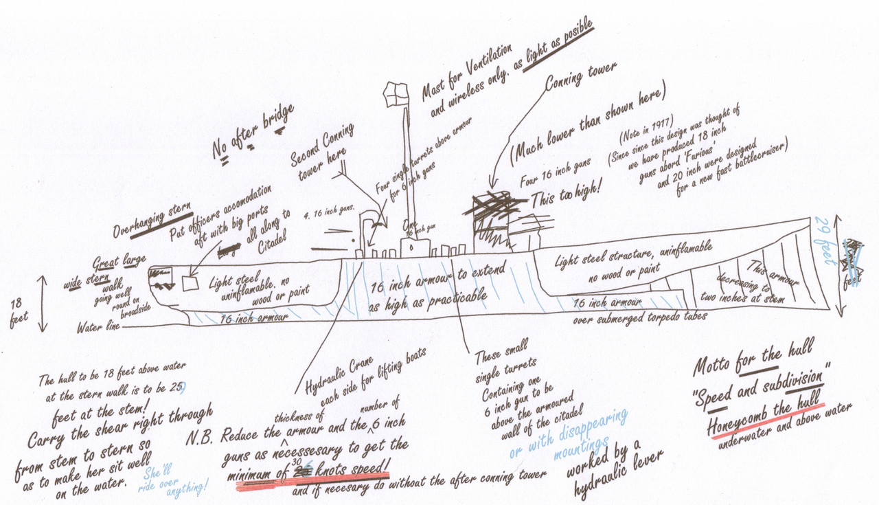 concept2