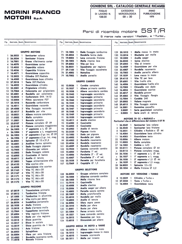 E3-Motore-5-ST-R-lista