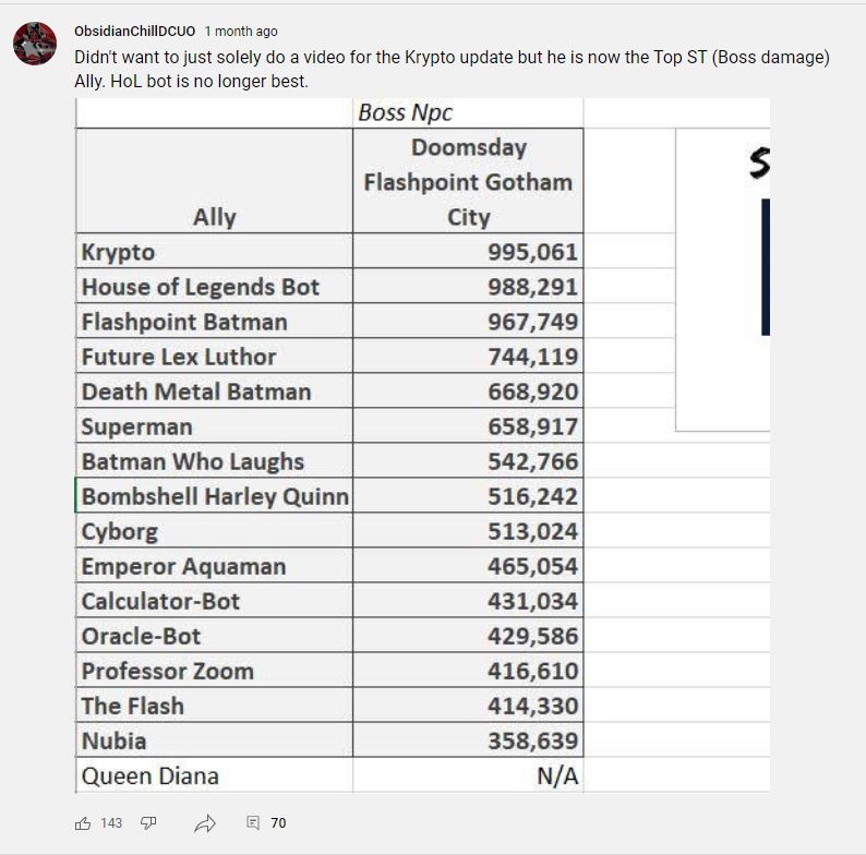 Who to take as a combat ally? | DC Universe Online Forums