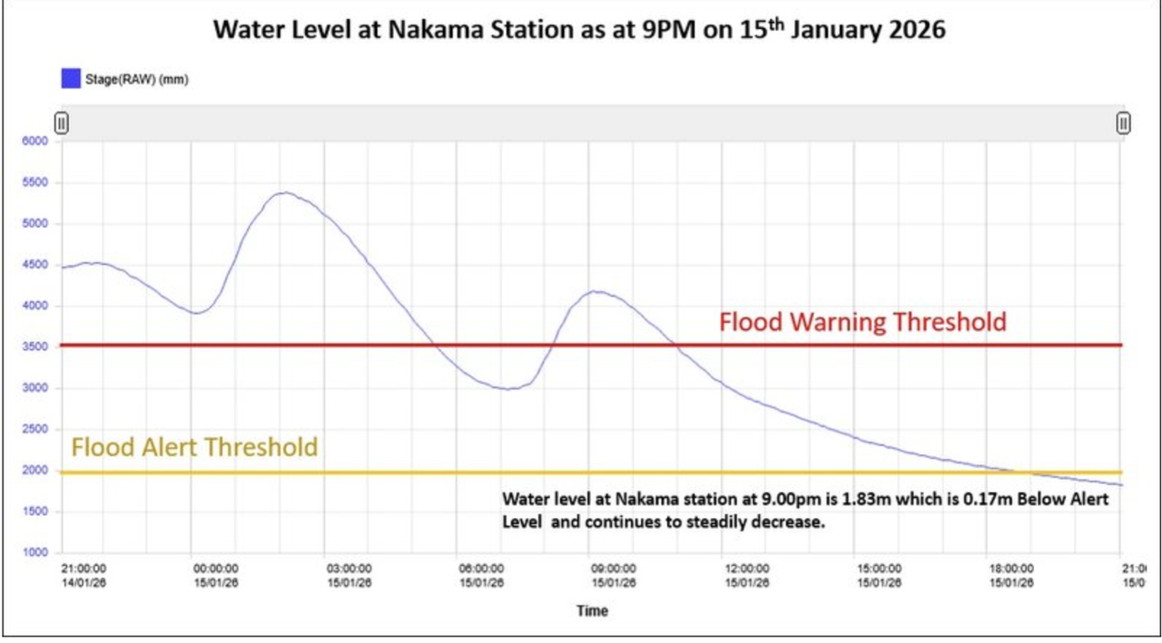 Screenshot-2026-01-16-at-07-44-26