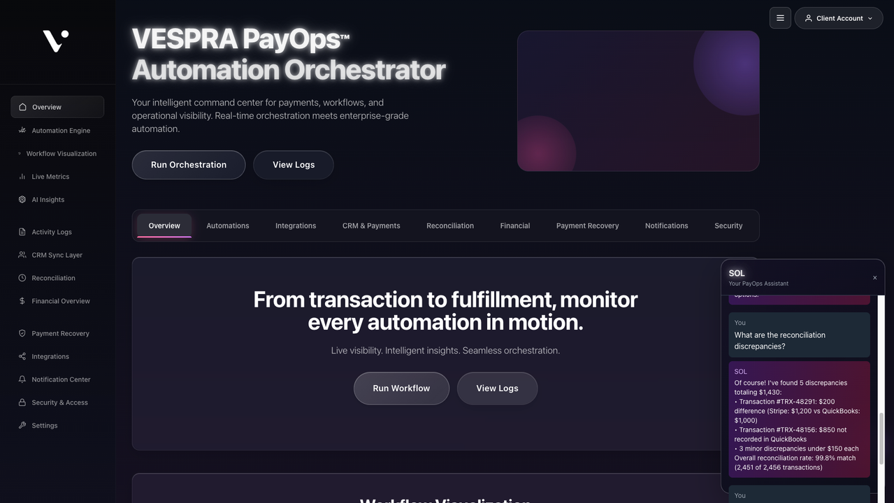 VESPRA PayOps™ Dashboard