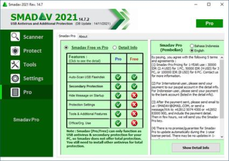 Smadav Pro 2021 v14.7.2